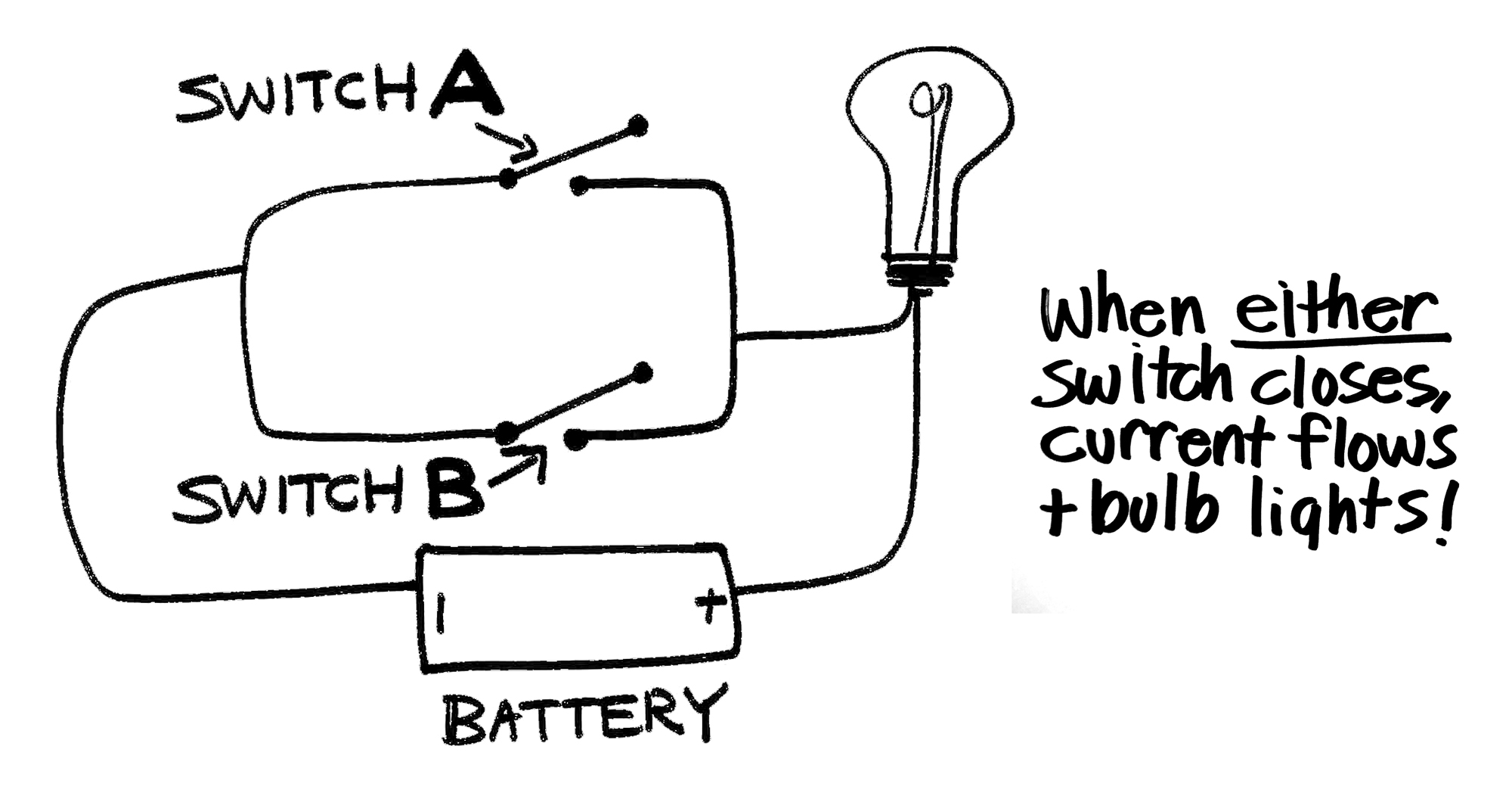 an OR gate circuit